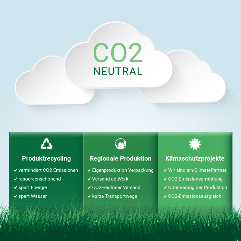 Unsere 3 Säulen für Klimaschutz