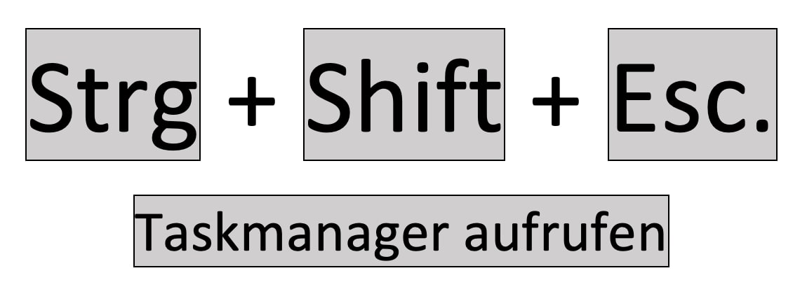 Tastenkombination zum Taskmanager aufrufen - strg+shift+esc