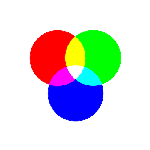 RGB-Farbraum